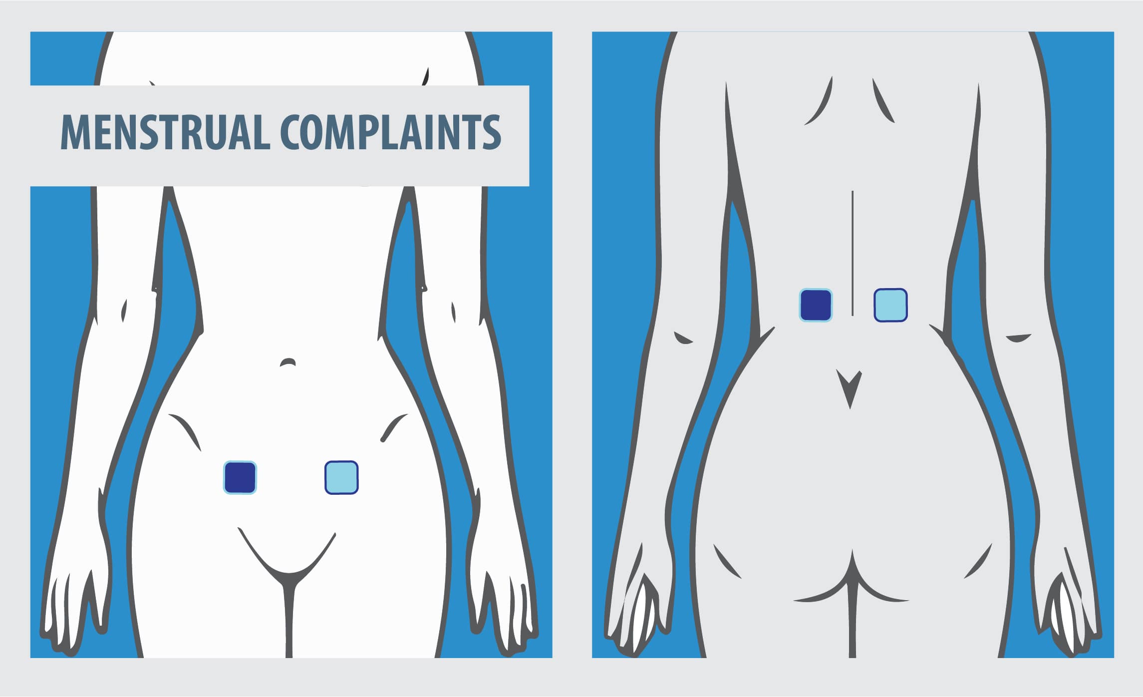 Menstrual Complaints